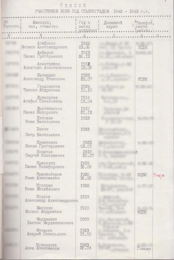 Список участников боёв под Сталинградом. Ф.85.Оп.1.Д.177.Л.1
